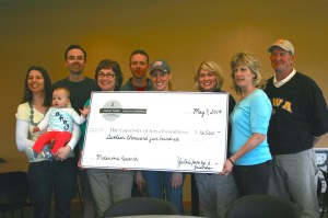 Brett Yates- SYMA Check